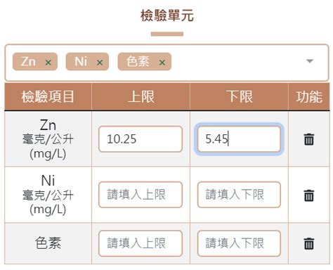 承受水體查詢|水體水質資訊